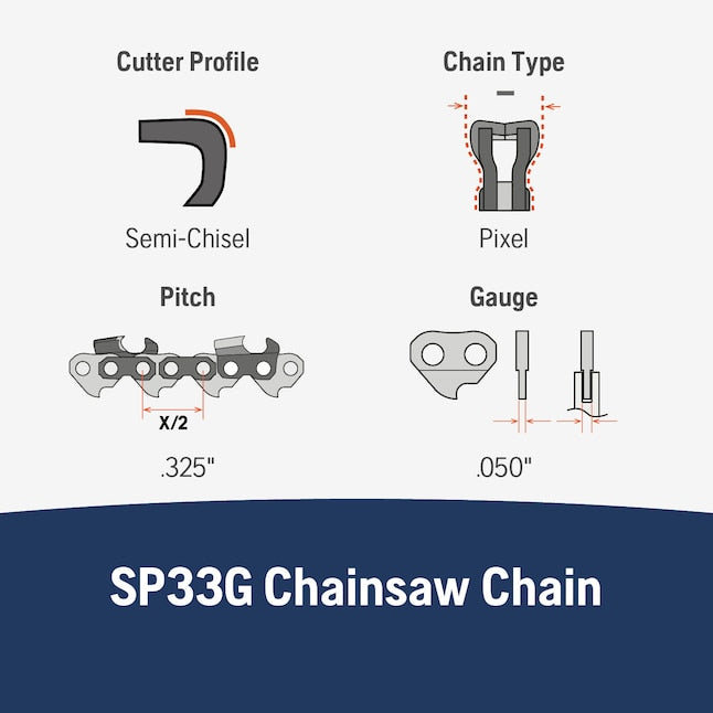 Husqvarna SP33G Low-Kickback X-CUT Chainsaw Chain (.325 .050) (2-Pack)